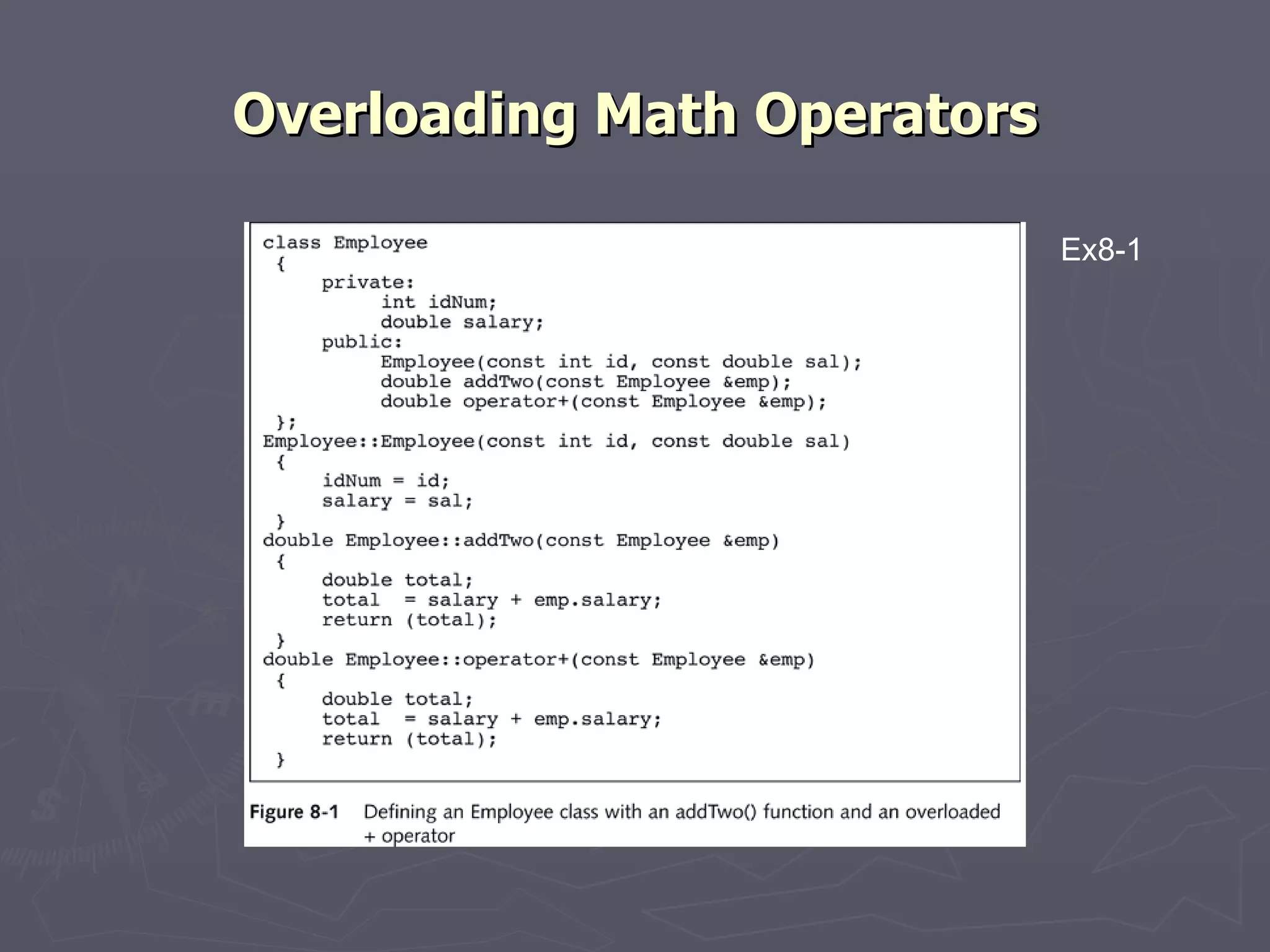 Overloading Math Operators Ex8-1 