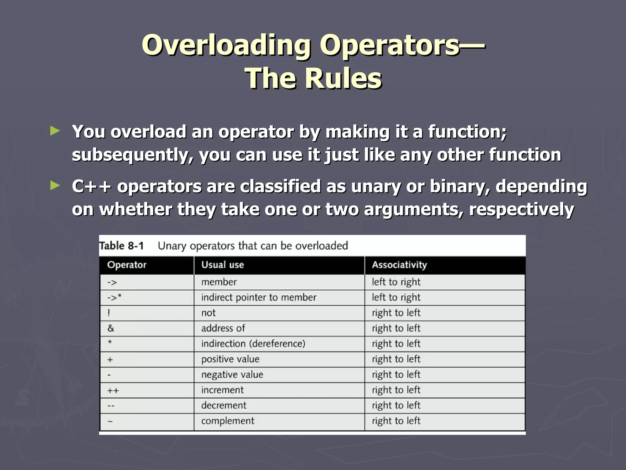 Overloading Operators— The Rules You overload an operator by making it a function; subsequently, you can use it just like any other function C++ operators are classified as unary or binary, depending on whether they take one or two arguments, respectively 