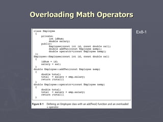 Overloading Math Operators Ex8-1 