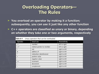 Overloading Operators— The Rules You overload an operator by making it a function; subsequently, you can use it just like any other function C++ operators are classified as unary or binary, depending on whether they take one or two arguments, respectively 