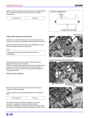 CABEÇOTE/VÁLVULAS                                                                                  CB300R

Apóie as extremidades das árvores de comando sobre blocos
                                                                 RELÓGIO COMPARADOR
em V e meça seu empenamento, utilizando um relógio
comparador.

        Limite de Uso                    0,05 mm




                                                                               ÁRVORE DE COMANDO


                                                                                              PLASTIGAUGE
Folga de Óleo das Árvores de Comando

Limpe todo o resíduo de óleo dos mancais e suportes das
árvores de comando, do cabeçote e das árvores de comando.

Aplique longitudinalmente uma tira de plastigauge no topo
de cada mancal da árvore de comando.

NOTA
 Não gire a árvore de comando enquanto utilizar o
 plastigauge.



                                                                GUIA DA CORRENTE DE DISTRIBUIÇÃO
Aplique óleo para motor nas roscas dos parafusos dos
suportes das árvores de comando.
Instale os suportes das árvores de comando, juntamente com
a guia da corrente de distribuição. Em seguida, aperte os
parafusos em ordem cruzada, em duas ou três etapas e no
torque especificado.

Torque: 12 N.m (1,2 kgf.m)




                                                                      :PARAFUSOS    SUPORTES DAS ÁRVORES
                                                                                    DE COMANDO
                                                                                             PLASTIGAUGE
Remova os suportes das árvores de comando e meça a
largura de cada plastigauge.

A maior espessura dos plastigauges determina a folga de
óleo.

        Limite de Uso                    0,10 mm


Se o limite de uso for excedido, substitua a árvore de
comando e inspecione novamente a folga de óleo.
Substitua o cabeçote e os suportes das árvores de comando
em conjunto se a folga de óleo ainda exceder o limite de uso.




8-10
 