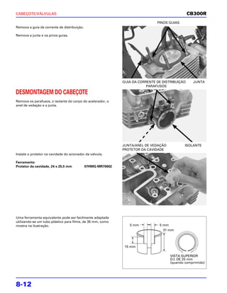 CABEÇOTE/VÁLVULAS                                                                               CB300R
                                                                              PINOS GUIAS
Remova a guia da corrente de distribuição.

Remova a junta e os pinos guias.




                                                             GUIA DA CORRENTE DE DISTRIBUIÇÃO    JUNTA
                                                                         PARAFUSOS

DESMONTAGEM DO CABEÇOTE
Remova os parafusos, o isolante do corpo do acelerador, o
anel de vedação e a junta.




                                                             JUNTA/ANEL DE VEDAÇÃO           ISOLANTE
                                                             PROTETOR DA CAVIDADE
Instale o protetor na cavidade do acionador da válvula.

Ferramenta:
Protetor da cavidade, 24 x 25,5 mm           07HMG-MR70002




Uma ferramenta equivalente pode ser facilmente adaptada
utilizando-se um tubo plástico para filme, de 35 mm, como
mostra na ilustração.                                           5 mm           5 mm
                                                                                 31 mm



                                                              15 mm

                                                                                     VISTA SUPERIOR
                                                                                     D.I. DE 25 mm
                                                                                     (quando comprimido)




8-12
 