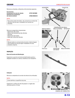 CB300R                                                                        CABEÇOTE/VÁLVULAS

                                                            ACESSÓRIO                  CHAVETAS
Remova as chavetas, utilizando as ferramentas especiais.

Ferramentas:
Compressor de mola da válvula               07757-0010000
Acessório do compressor
de mola da válvula                          07959-KM30101

NOTA
 Para evitar perda de tensão, não comprima as molas das
 válvulas mais do que o necessário ao remover as
 chavetas.


                                                                           COMPRESSOR DE MOLA
                                                            SEDE DA MOLA   MOLA EXTERNA RETENTOR
Remova os seguintes componentes:
– Retentores das molas
– Molas internas/externas das válvulas
– Válvulas
– Retentores das hastes
– Sede das molas das válvulas

NOTA
 Marque todos os componentes durante a desmontagem
 para certificar-se de que sejam instalados em suas
 posições originais.


                                                            VÁLVULA        RETENTOR   MOLA INTERNA
                                                                           DA HASTE
INSPEÇÃO

Guia da Corrente de Distribuição

Inspecione a guia da corrente de distribuição quanto a
desgaste excessivo ou danos. Substitua-a se necessário.




Cabeçote

Remova os depósitos de carvão da câmara de combustão.

NOTA
 Evite danificar a superfície da junta.

Inspecione o orifício da vela de ignição e a região das
válvulas quanto a trincas.




                                                                             CÂMARA DE COMBUSTÃO


                                                                                          8-13
 