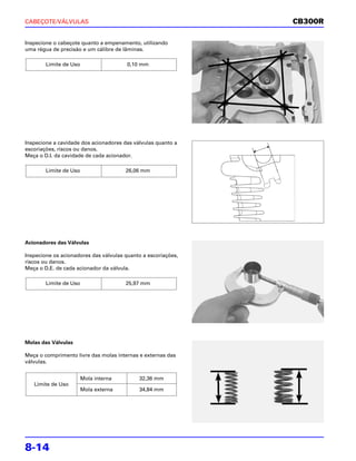 CABEÇOTE/VÁLVULAS                                              CB300R

Inspecione o cabeçote quanto a empenamento, utilizando
uma régua de precisão e um cálibre de lâminas.

        Limite de Uso                   0,10 mm




Inspecione a cavidade dos acionadores das válvulas quanto a
escoriações, riscos ou danos.
Meça o D.I. da cavidade de cada acionador.

        Limite de Uso                  26,06 mm




Acionadores das Válvulas

Inspecione os acionadores das válvulas quanto a escoriações,
riscos ou danos.
Meça o D.E. de cada acionador da válvula.

        Limite de Uso                  25,97 mm




Molas das Válvulas

Meça o comprimento livre das molas internas e externas das
válvulas.


                        Mola interna        32,36 mm
   Limite de Uso
                        Mola externa        34,84 mm




8-14
 