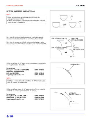CABEÇOTE/VÁLVULAS                                                                                   CB300R


RETÍFICA DAS SEDES DAS VÁLVULAS

NOTA
                                                                                           45°
 • Siga as instruções de utilização do fabricante do
   equipamento de retífica.
 • Tenha cuidado para não desgastar as sedes das válvulas
   mais do que o necessário.                                                                            60°

                                                                                  32°




Se a área de contato na válvula estiver muito alta, a sede
deve ser rebaixada utilizando-se uma fresa plana de 32°.           CONTATO MUITO ALTO      LARGURA
                                                                                           ANTIGA DA SEDE
Se a área de contato na válvula estiver muito baixa, a sede
deve ser erguida utilizando-se uma fresa para interiores de 60°.
                                                                                                32°
                                                                   CONTATO MUITO BAIXO          LARGURA
                                                                                                ANTIGA DA SEDE




                                                                                          60°




Utilize uma fresa de 45° para remover quaisquer rugosidades
ou irregularidades das sedes.                                                             RUGOSIDADE

Ferramentas:
Fresa para sede, 29 mm (45° ADM)            07780-0010300
Fresa para sede de válvula,
24,5 mm (45° ESC)                           07780-0010100
Suporte para fresa, 5,0 mm                  07781-0010400

NOTA
 Retifique a sede utilizando uma fresa de 45° sempre que a
 guia da válvula for substituída.



Utilize uma fresa plana de 32° para remover 1/4 do material
existente na parte superior da sede da válvula.
                                                                                         LARGURA
Ferramentas:                                                                             ANTIGA DA SEDE
Fresa plana, 29 mm (32° ADM)                07780-0013400
Fresa plana, 25 mm (32° ESC)                07780-0012000
Suporte para fresa, 5,0 mm                  07781-0010400
                                                                                         32°




8-18
 