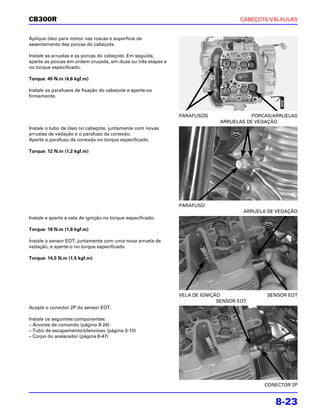 CB300R                                                                             CABEÇOTE/VÁLVULAS


Aplique óleo para motor nas roscas e superfície de
assentamento das porcas do cabeçote.

Instale as arruelas e as porcas do cabeçote. Em seguida,
aperte as porcas em ordem cruzada, em duas ou três etapas e
no torque especificado.

Torque: 45 N.m (4,6 kgf.m)

Instale os parafusos de fixação do cabeçote e aperte-os
firmemente.



                                                              PARAFUSOS                PORCAS/ARRUELAS
                                                                            ARRUELAS DE VEDAÇÃO
Instale o tubo de óleo no cabeçote, juntamente com novas
arruelas de vedação e o parafuso da conexão.
Aperte o parafuso da conexão no torque especificado.

Torque: 12 N.m (1,2 kgf.m)




                                                              PARAFUSO
                                                                                    ARRUELA DE VEDAÇÃO
Instale e aperte a vela de ignição no torque especificado.

Torque: 18 N.m (1,8 kgf.m)

Instale o sensor EOT, juntamente com uma nova arruela de
vedação, e aperte-o no torque especificado.

Torque: 14,5 N.m (1,5 kgf.m)




                                                              VELA DE IGNIÇÃO              SENSOR EOT
                                                                            SENSOR EOT
Acople o conector 2P do sensor EOT.

Instale os seguintes componentes:
– Árvores de comando (página 8-24)
– Tubo de escapamento/silencioso (página 3-10)
– Corpo do acelerador (página 6-47)




                                                                                           CONECTOR 2P


                                                                                              8-23
 
