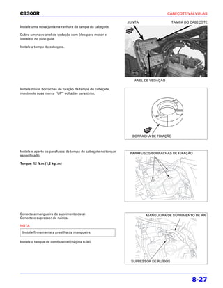 CB300R                                                                              CABEÇOTE/VÁLVULAS

                                                               JUNTA                  TAMPA DO CABEÇOTE
Instale uma nova junta na ranhura da tampa do cabeçote.

Cubra um novo anel de vedação com óleo para motor e
instale-o no pino guia.

Instale a tampa do cabeçote.




                                                                  ANEL DE VEDAÇÃO

Instale novas borrachas de fixação da tampa do cabeçote,
mantendo suas marca “UP” voltadas para cima.




                                                                 BORRACHA DE FIXAÇÃO



Instale e aperte os parafusos da tampa do cabeçote no torque
                                                                PARAFUSOS/BORRACHAS DE FIXAÇÃO
especificado.

Torque: 12 N.m (1,2 kgf.m)




Conecte a mangueira de suprimento de ar.                               MANGUEIRA DE SUPRIMENTO DE AR
Conecte o supressor de ruídos.

NOTA
 Instale firmemente a presilha da mangueira.

Instale o tanque de combustível (página 6-38).




                                                                SUPRESSOR DE RUÍDOS




                                                                                               8-27
 