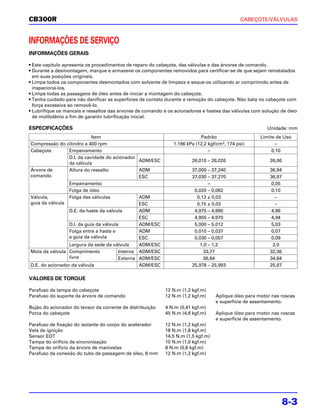 CB300R                                                                                        CABEÇOTE/VÁLVULAS



INFORMAÇÕES DE SERVIÇO
INFORMAÇÕES GERAIS

• Este capítulo apresenta os procedimentos de reparo do cabeçote, das válvulas e das árvores de comando.
• Durante a desmontagem, marque e armazene os componentes removidos para certificar-se de que sejam reinstalados
  em suas posições originais.
• Limpe todos os componentes desmontados com solvente de limpeza e seque-os utilizando ar comprimido antes de
  inspecioná-los.
• Limpe todas as passagens de óleo antes de iniciar a montagem do cabeçote.
• Tenha cuidado para não danificar as superfícies de contato durante a remoção do cabeçote. Não bata no cabeçote com
  força excessiva ao removê-lo.
• Lubrifique os mancais e ressaltos das árvores de comando e os acionadores e hastes das válvulas com solução de óleo
  de molibdênio a fim de garantir lubrificação inicial.

ESPECIFICAÇÕES                                                                                          Unidade: mm
                           Item                                            Padrão                    Limite de Uso
Compressão do cilindro a 400 rpm                               1.196 kPa (12,2 kgf/cm2, 174 psi)            –
Cabeçote        Empenamento                                                    –                          0,10
                D.I. da cavidade do acionador
                                               ADM/ESC                 26,010 – 26,026                   26,06
                da válvula
Árvore de       Altura do ressalto             ADM                     37,000 – 37,240                   36,94
comando                                        ESC                     37,030 – 37,270                   36,97
                Empenamento                                                    –                         0,05
                Folga de óleo                                           0,020 – 0,062                     0,10
Válvula,        Folga das válvulas             ADM                       0,12 ± 0,03                        –
guia da válvula                                ESC                       0,15 ± 0,03                        –
                D.E. da haste da válvula       ADM                      4,975 – 4,990                     4,96
                                               ESC                      4,955 – 4,970                     4,94
                D.I. da guia da válvula        ADM/ESC                  5,000 – 5,012                     5,03
                Folga entre a haste e          ADM                      0,010 – 0,037                     0,07
                a guia da válvula              ESC                      0,030 – 0,057                     0,09
                Largura da sede da válvula     ADM/ESC                     1,0 – 1,2                       2,0
Mola da válvula Comprimento            Interna ADM/ESC                      33,77                        32,36
                livre                  Externa ADM/ESC                      36,64                        34,84
D.E. do acionador da válvula                   ADM/ESC                 25,978 – 25,993                   25,97

VALORES DE TORQUE

Parafuso da tampa do cabeçote                              12 N.m (1,2 kgf.m)
Parafuso do suporte da árvore de comando                   12 N.m (1,2 kgf.m)     Aplique óleo para motor nas roscas
                                                                                  e superfície de assentamento.
Bujão do acionador do tensor da corrente de distribuição   4 N.m (0,41 kgf.m)
Porca do cabeçote                                          45 N.m (4,6 kgf.m)     Aplique óleo para motor nas roscas
                                                                                  e superfície de assentamento.
Parafuso de fixação do isolante do corpo do acelerador     12 N.m (1,2 kgf.m)
Vela de ignição                                            18 N.m (1,8 kgf.m)
Sensor EOT                                                 14,5 N.m (1,5 kgf.m)
Tampa do orifício de sincronização                         10 N.m (1,0 kgf.m)
Tampa do orifício da árvore de manivelas                   8 N.m (0,8 kgf.m)
Parafuso da conexão do tubo de passagem de óleo, 8 mm      12 N.m (1,2 kgf.m)




                                                                                                                 8-3
 