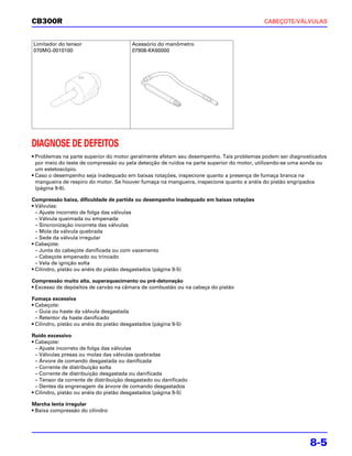 CB300R                                                                                    CABEÇOTE/VÁLVULAS


Limitador do tensor                      Acessório do manômetro
070MG-0010100                            07908-KK60000




DIAGNOSE DE DEFEITOS
• Problemas na parte superior do motor geralmente afetam seu desempenho. Tais problemas podem ser diagnosticados
  por meio do teste de compressão ou pela detecção de ruídos na parte superior do motor, utilizando-se uma sonda ou
  um estetoscópio.
• Caso o desempenho seja inadequado em baixas rotações, inspecione quanto a presença de fumaça branca na
  mangueira de respiro do motor. Se houver fumaça na mangueira, inspecione quanto a anéis do pistão engripados
  (página 9-6).

Compressão baixa, dificuldade de partida ou desempenho inadequado em baixas rotações
• Válvulas:
  – Ajuste incorreto de folga das válvulas
  – Válvula queimada ou empenada
  – Sincronização incorreta das válvulas
  – Mola da válvula quebrada
  – Sede da válvula irregular
• Cabeçote:
  – Junta do cabeçote danificada ou com vazamento
  – Cabeçote empenado ou trincado
  – Vela de ignição solta
• Cilindro, pistão ou anéis do pistão desgastados (página 9-5)

Compressão muito alta, superaquecimento ou pré-detonação
• Excesso de depósitos de carvão na câmara de combustão ou na cabeça do pistão

Fumaça excessiva
• Cabeçote:
  – Guia ou haste da válvula desgastada
  – Retentor da haste danificado
• Cilindro, pistão ou anéis do pistão desgastados (página 9-5)

Ruído excessivo
• Cabeçote:
  – Ajuste incorreto de folga das válvulas
  – Válvulas presas ou molas das válvulas quebradas
  – Árvore de comando desgastada ou danificada
  – Corrente de distribuição solta
  – Corrente de distribuição desgastada ou danificada
  – Tensor da corrente de distribuição desgastado ou danificado
  – Dentes da engrenagem da árvore de comando desgastados
• Cilindro, pistão ou anéis do pistão desgastados (página 9-5)

Marcha lenta irregular
• Baixa compressão do cilindro




                                                                                                            8-5
 