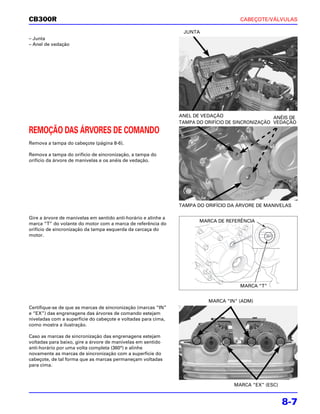 CB300R                                                                                CABEÇOTE/VÁLVULAS

                                                                 JUNTA
– Junta
– Anel de vedação




                                                                ANEL DE VEDAÇÃO                    ANÉIS DE
                                                                TAMPA DO ORIFÍCIO DE SINCRONIZAÇÃO VEDAÇÃO
REMOÇÃO DAS ÁRVORES DE COMANDO
Remova a tampa do cabeçote (página 8-6).

Remova a tampa do orifício de sincronização, a tampa do
orifício da árvore de manivelas e os anéis de vedação.




                                                                TAMPA DO ORIFÍCIO DA ÁRVORE DE MANIVELAS

Gire a árvore de manivelas em sentido anti-horário e alinhe a
                                                                       MARCA DE REFERÊNCIA
marca “T” do volante do motor com a marca de referência do
orifício de sincronização da tampa esquerda da carcaça do
motor.




                                                                                      MARCA “T”


                                                                          MARCA “IN” (ADM)
Certifique-se de que as marcas de sincronização (marcas “IN”
e “EX”) das engrenagens das árvores de comando estejam
niveladas com a superfície do cabeçote e voltadas para cima,
como mostra a ilustração.

Caso as marcas de sincronização das engrenagens estejam
voltadas para baixo, gire a árvore de manivelas em sentido
anti-horário por uma volta completa (360°) e alinhe
novamente as marcas de sincronização com a superfície do
cabeçote, de tal forma que as marcas permaneçam voltadas
para cima.



                                                                                    MARCA “EX” (ESC)


                                                                                                       8-7
 