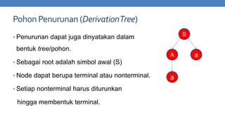 Pohon Penurunan (Derivation Tree)
S

• Penurunan dapat juga dinyatakan dalam

bentuk tree/pohon.
A
• Sebagai root adalah simbol awal (S)

• Node dapat berupa terminal atau nonterminal.
• Setiap nonterminal harus diturunkan

hingga membentuk terminal.

a

a

 