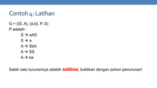 Contoh 4: Latihan
G = ({S, A}, {a,b}, P, S)
P adalah:
S  aAS
Sa
A  SbA
A  SS
A  ba
Salah satu turunannya adalah aabbaa, buktikan dengan pohon penurunan!

 