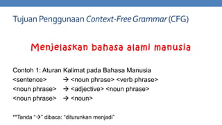 Tujuan Penggunaan Context-Free Grammar (CFG)
Menjelaskan bahasa alami manusia
Contoh 1: Aturan Kalimat pada Bahasa Manusia
<sentence>
 <noun phrase> <verb phrase>
<noun phrase>  <adjective> <noun phrase>
<noun phrase>  <noun>
**Tanda “” dibaca: “diturunkan menjadi”

 