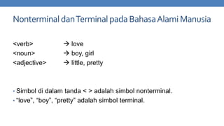 Nonterminal danTerminal pada Bahasa Alami Manusia
<verb>
<noun>
<adjective>

 love
 boy, girl
 little, pretty

• Simbol di dalam tanda < > adalah simbol nonterminal.

• “love”, “boy”, “pretty” adalah simbol terminal.

 