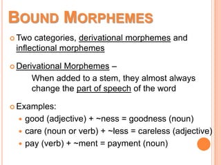 BOUND MORPHEMES
 Two categories, derivational morphemes and
inflectional morphemes
 Derivational Morphemes –
When added to a stem, they almost always
change the part of speech of the word
 Examples:
 good (adjective) + ~ness = goodness (noun)
 care (noun or verb) + ~less = careless (adjective)
 pay (verb) + ~ment = payment (noun)
 