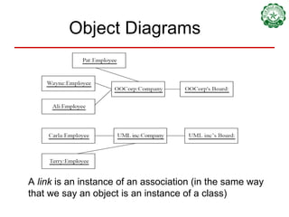 08 class and sequence diagrams | PPT