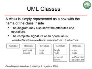 08 class and sequence diagrams | PPT