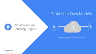 Confidential & Proprietary
Cloud Machine
Learning Engine
Fully Managed ML Infrastructure
Train Your Own Models
 