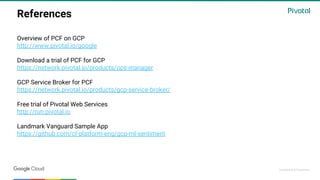 Confidential & Proprietary
References
Overview of PCF on GCP
http://www.pivotal.io/google
Download a trial of PCF for GCP
https://network.pivotal.io/products/ops-manager
GCP Service Broker for PCF
https://network.pivotal.io/products/gcp-service-broker/
Free trial of Pivotal Web Services
http://run.pivotal.io
Landmark Vanguard Sample App
https://github.com/cf-platform-eng/gcp-ml-sentiment
 