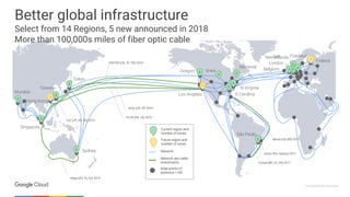 Confidential & Proprietary
Unity (US, JP) 2010
Monet (US, BR) 2017
Tannat (BR, UY, AR) 2017
Junior (Rio, Santos) 2017
FASTER (US, JP, TW) 2016
PLCN (HK, LA) 2019
Indigo (SG, ID, AU) 2019
SJC (JP, HK, SG) 2013
Edge points of
presence >100
Network
Network sea cable
investments
Frankfurt
Belgium
London
Finland
Netherlands
São Paulo
Taiwan
Singapore
Mumbai
Sydney
Tokyo
Future region and
number of zones
Current region and
number of zones
Hong Kong
3
S Carolina
N Virginia
Oregon Iowa
Montreal
Los Angeles
3
3
3
3
3
3
3
2
4
3
2
3
3
33
3
3
Better global infrastructure
Select from 14 Regions, 5 new announced in 2018
More than 100,000s miles of fiber optic cable
 