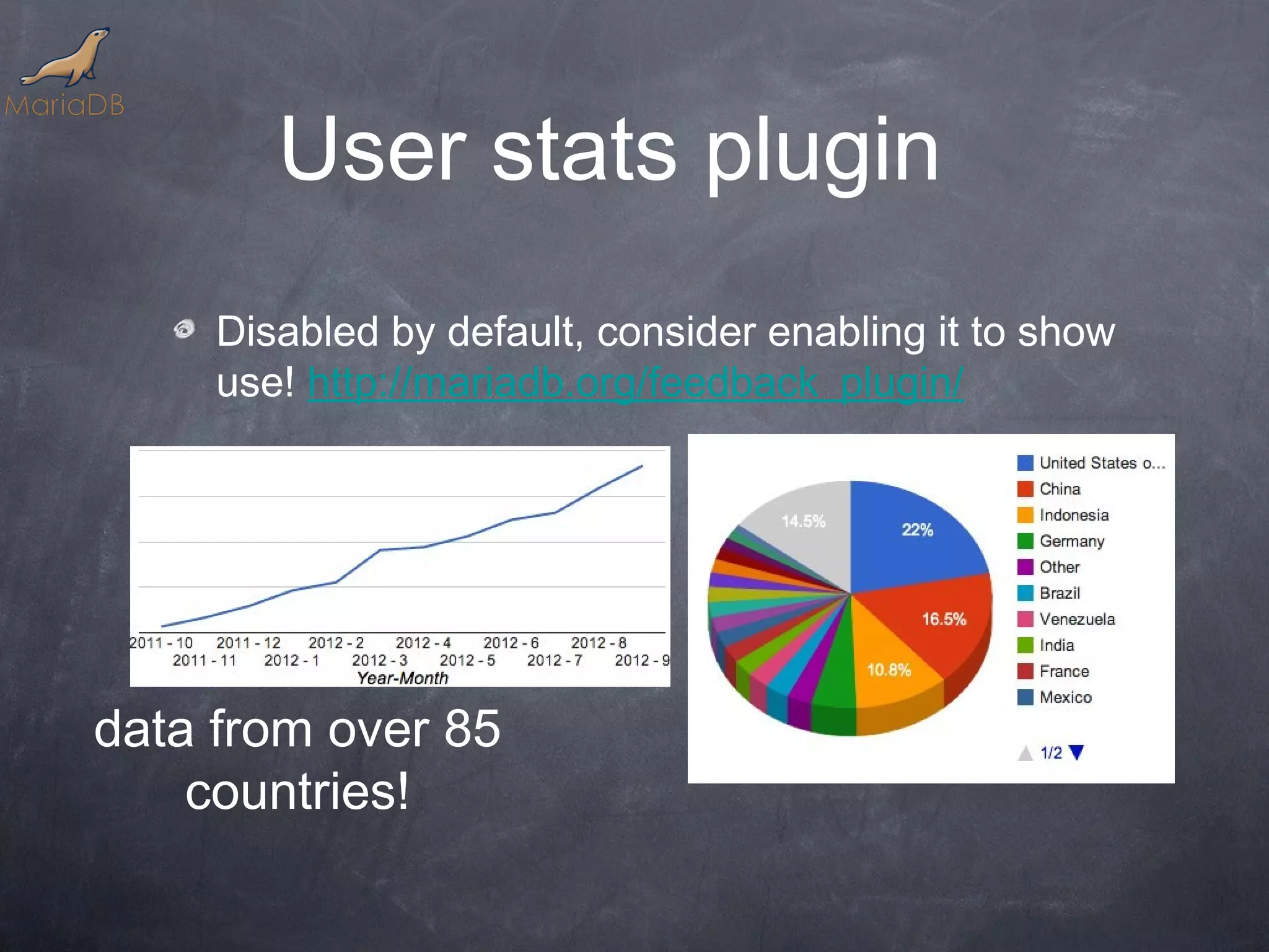 User stats plugin Disabled by default, consider enabling it to show use! http://mariadb.org/feedback_plugin/ data from over 85 countries! 