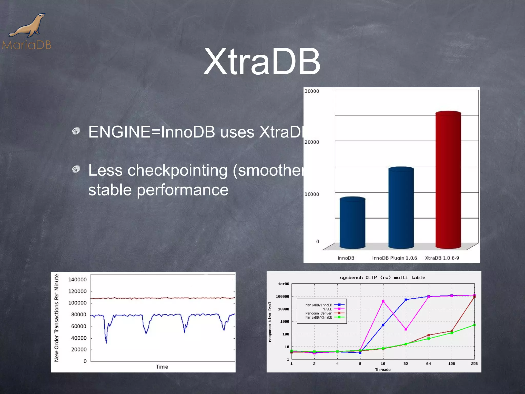 XtraDB ENGINE=InnoDB uses XtraDB by default Less checkpointing (smoother), less flushing to disk, stable performance 