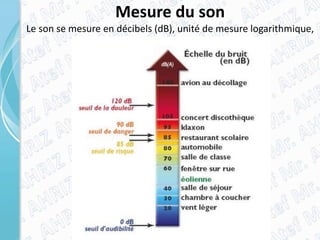 Mesure du son
Le son se mesure en décibels (dB), unité de mesure logarithmique,
 