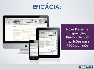 EFICÁCIA:
Novo Design e
Disposição:
Passou de 500
inscrições para
1200 por mês
 