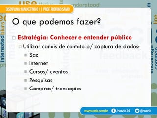 O que podemos fazer?
!  Estratégia: Conhecer e entender público
¤ Utilizar canais de contato p/ captura de dados:
"  Sac
"  Internet
"  Cursos/ eventos
"  Pesquisas
"  Compras/ transações
 
