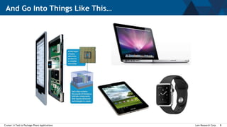 Lam Research Corp.Cruiser: A Tool to Package Pharo Applications 5
And Go Into Things Like This…
 