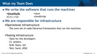 Lam Research Corp.Cruiser: A Tool to Package Pharo Applications 6
►We write the software that runs the machines
►We are responsible for infrastructure
Operational infrastructure
—The core set of code/libraries/frameworks that run the machines
Tooling infrastructure
—Tools for the developers
—CI: Jenkins
—SCM: Store, Git
—Test: Sunit, ATAC
What my Team Does
Java
JavaScript
Smalltalk
C/C++/C#
 