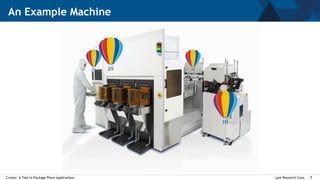 Lam Research Corp.Cruiser: A Tool to Package Pharo Applications 7
An Example Machine
 