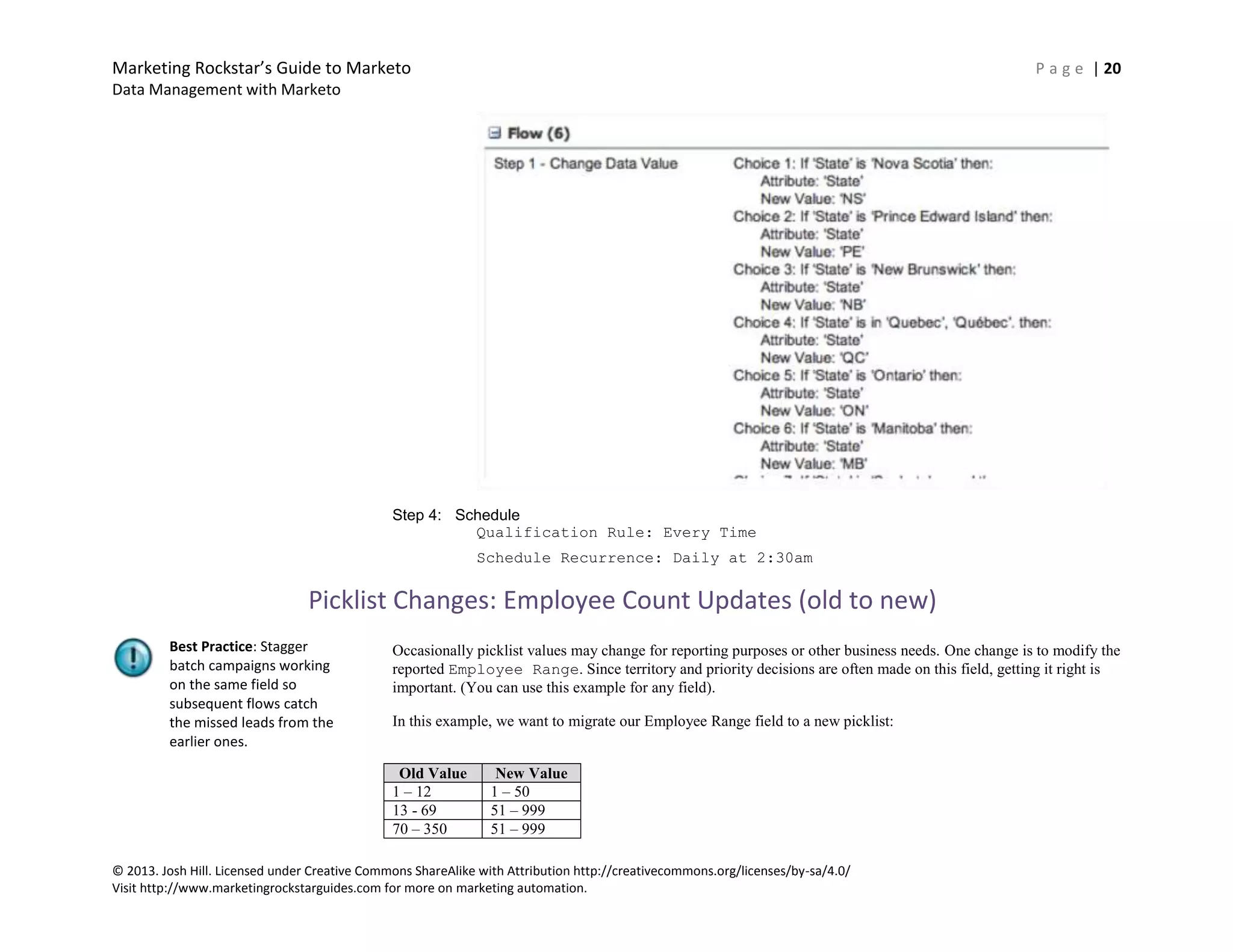 Marketing Rockstar’s Guide to Marketo P a g e | 20
Data Management with Marketo
© 2013. Josh Hill. Licensed under Creative Commons ShareAlike with Attribution http://creativecommons.org/licenses/by-sa/4.0/
Visit http://www.marketingrockstarguides.com for more on marketing automation.
Step 4: Schedule
Qualification Rule: Every Time
Schedule Recurrence: Daily at 2:30am
Picklist Changes: Employee Count Updates (old to new)
Occasionally picklist values may change for reporting purposes or other business needs. One change is to modify the
reported Employee Range. Since territory and priority decisions are often made on this field, getting it right is
important. (You can use this example for any field).
In this example, we want to migrate our Employee Range field to a new picklist:
Old Value New Value
1 – 12 1 – 50
13 - 69 51 – 999
70 – 350 51 – 999
Best Practice: Stagger
batch campaigns working
on the same field so
subsequent flows catch
the missed leads from the
earlier ones.
 