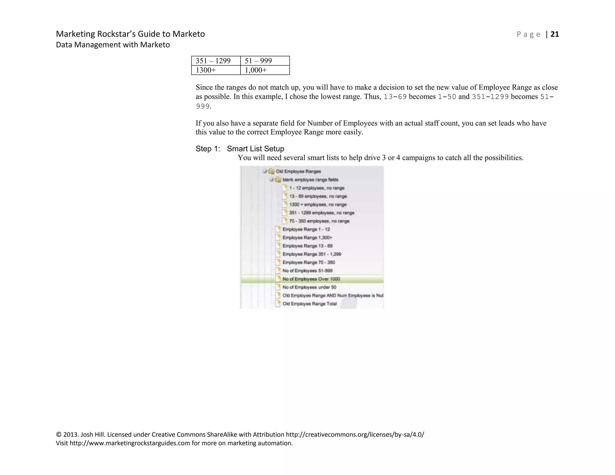 Marketing Rockstar’s Guide to Marketo P a g e | 21
Data Management with Marketo
© 2013. Josh Hill. Licensed under Creative Commons ShareAlike with Attribution http://creativecommons.org/licenses/by-sa/4.0/
Visit http://www.marketingrockstarguides.com for more on marketing automation.
351 – 1299 51 – 999
1300+ 1,000+
Since the ranges do not match up, you will have to make a decision to set the new value of Employee Range as close
as possible. In this example, I chose the lowest range. Thus, 13-69 becomes 1-50 and 351-1299 becomes 51-
999.
If you also have a separate field for Number of Employees with an actual staff count, you can set leads who have
this value to the correct Employee Range more easily.
Step 1: Smart List Setup
You will need several smart lists to help drive 3 or 4 campaigns to catch all the possibilities.
 