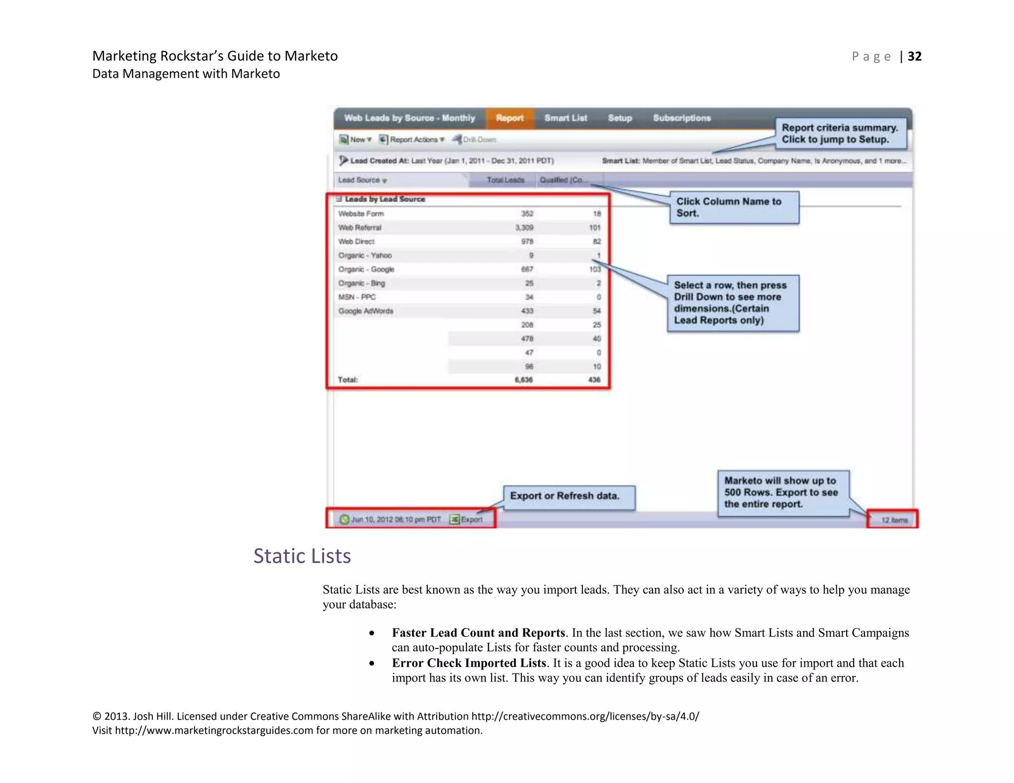 Marketing Rockstar’s Guide to Marketo P a g e | 32
Data Management with Marketo
© 2013. Josh Hill. Licensed under Creative Commons ShareAlike with Attribution http://creativecommons.org/licenses/by-sa/4.0/
Visit http://www.marketingrockstarguides.com for more on marketing automation.
Static Lists
Static Lists are best known as the way you import leads. They can also act in a variety of ways to help you manage
your database:
Faster Lead Count and Reports. In the last section, we saw how Smart Lists and Smart Campaigns
can auto-populate Lists for faster counts and processing.
Error Check Imported Lists. It is a good idea to keep Static Lists you use for import and that each
import has its own list. This way you can identify groups of leads easily in case of an error.
 