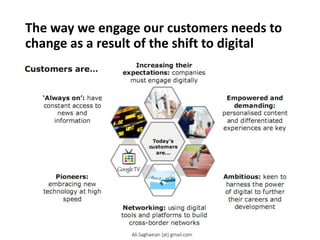 The way we engage our customers needs to
change as a result of the shift to digital
Empowered and
demanding:
personalised ...