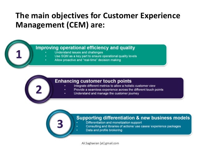 customer experience objectives