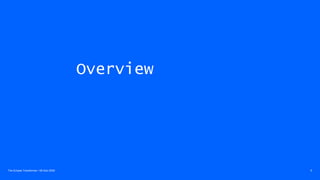 Overview
The Eclipse Transformer / 08-Dec-2020 5
 