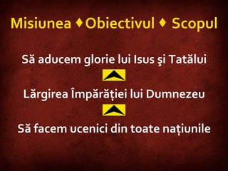 Mis iunea    Obiectivul      Scopul Să aducem glorie lui Isus şi Tatălui Lărgirea Împărăţiei lui Dumnezeu Să facem ucenici din toate naţiunile 
