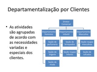 Departamentalização por Clientes

• As atividades
  são agrupadas
  de acordo com
  as necessidades
  variadas e
  especiais dos
  clientes.
 