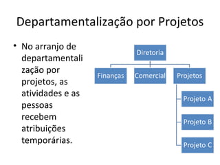 Departamentalização por Projetos
• No arranjo de
  departamentali
  zação por
  projetos, as
  atividades e as
  pessoas
  recebem
  atribuições
  temporárias.
 