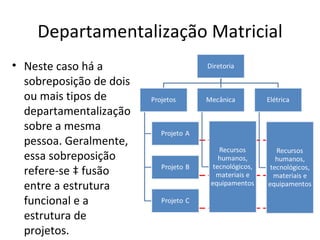 Departamentalização Matricial
• Neste caso há a
  sobreposição de dois
  ou mais tipos de
  departamentalização
  sobre a mesma
  pessoa. Geralmente,
  essa sobreposição
  refere-se à fusão
  entre a estrutura
  funcional e a
  estrutura de
  projetos.
 