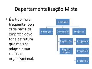 Departamentalização Mista
• É o tipo mais
  frequente, pois
  cada parte da
  empresa deve
  ter a estrutura
  que mais se
  adapte a sua
  realidade
  organizacional.
 