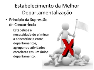 Estabelecimento da Melhor
        Departamentalização
• Princípio da Supressão
  de Concorrência
  – Estabelece a




                              X
    necessidade de eliminar
    a concorrência entre
    departamentos,
    agrupando atividades
    correlatas em um único
    departamento.
 