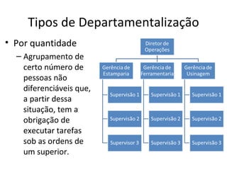 Tipos de Departamentalização
• Por quantidade
  – Agrupamento de
    certo número de
    pessoas não
    diferenciáveis que,
    a partir dessa
    situação, tem a
    obrigação de
    executar tarefas
    sob as ordens de
    um superior.
 