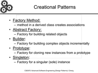 R
R
R
CSE870: Advanced Software Engineering (Design Patterns): Cheng
Creational Patterns
• Factory Method:
– method in a derived class creates associations
• Abstract Factory:
– Factory for building related objects
• Builder:
– Factory for building complex objects incrementally
• Prototype:
– Factory for cloning new instances from a prototype
• Singleton:
– Factory for a singular (sole) instance
 
