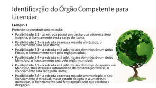 Identificação do Órgão Competente para
Licenciar
Exemplo 3
Pretende-se construir uma estrada:
• Possibilidade 3.1 - tal estrada possui um trecho que atravessa área
indígena, o licenciamento será a cargo do Ibama;
• Possibilidade 3.2 – a estrada atravessa mais de um Estado, o
licenciamento será pelo Ibama;
• Possibilidade 3.3 – a estrada está adstrita aos domínios de um único
Estado, o licenciamento será pelo órgão estadual;
• Possibilidade 3.4 – a estrada está adstrita aos domínios de um único
Município, o licenciamento será pelo órgão municipal;
• Possibilidade 3.5 – a estrada está adstrita aos domínios de apenas um
Município, mas atravessa uma unidade de conservação federal, o
licenciamento será feito pelo Ibama;
• Possibilidade 3.6 – a estrada atravessa mais de um município, o seu
licenciamento é estadual, mas o estado delegou-o a um desses
municípios, o licenciamento será feito apenas pelo que recebeu a
delegação.
 