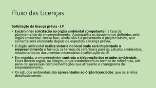Fluxo das Licenças
Solicitação de licença prévia - LP
• Encaminhar solicitação ao órgão ambiental competente na fase de
planejamento do empreendimento. Acompanha os documentos definidos pelo
órgão ambiental. Nessa fase, ainda não é a presentado o projeto básico, que
somente será elaborado depois de expedida a licença prévia.
• O órgão ambiental realiza vistoria no local onde será implantado o
empreendimento e fornece os termos de referência para os estudos ambientais,
relacionando os documentos necessários à solicitação da LP.
• Em seguida, o empreendedor contrata a elaboração dos estudos ambientais.
Esses devem seguir, na íntegra, o que estabelecem os termos de referência, sob
pena de sucessivas complementações que atrasarão o cronograma do
empreendimento.
• Os estudos ambientais são apresentados ao órgão licenciador, que os analisa
detalhadamente.
 