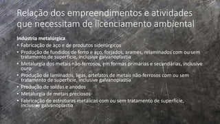 Relação dos empreendimentos e atividades
que necessitam de licenciamento ambiental
Indústria metalúrgica
• Fabricação de aço e de produtos siderúrgicos
• Produção de fundidos de ferro e aço, forjados, arames, relaminados com ou sem
tratamento de superfície, inclusive galvanoplastia
• Metalurgia dos metais não-ferrosos, em formas primárias e secundárias, inclusive
ouro
• Produção de laminados, ligas, artefatos de metais não-ferrosos com ou sem
tratamento de superfície, inclusive galvanoplastia
• Produção de soldas e anodos
• Metalurgia de metais preciosos
• Fabricação de estruturas metálicas com ou sem tratamento de superfície,
inclusive galvanoplastia
 