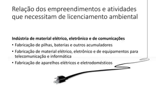 Relação dos empreendimentos e atividades
que necessitam de licenciamento ambiental
Indústria de material elétrico, eletrônico e de comunicações
• Fabricação de pilhas, baterias e outros acumuladores
• Fabricação de material elétrico, eletrônico e de equipamentos para
telecomunicação e informática
• Fabricação de aparelhos elétricos e eletrodomésticos
 